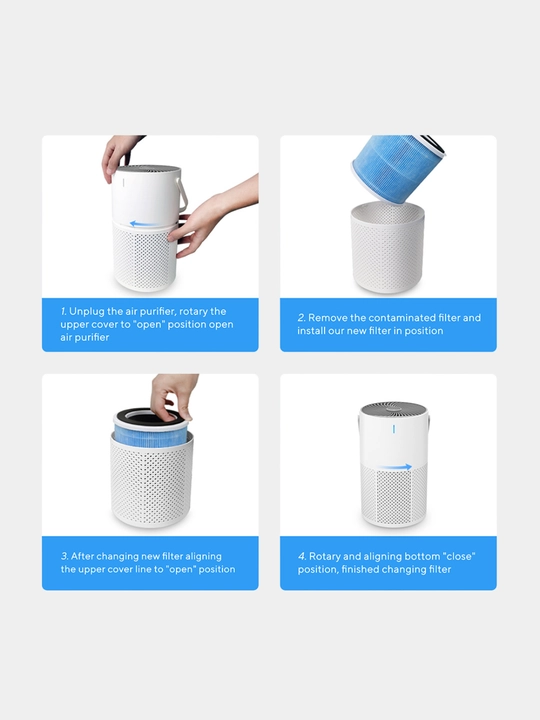 Фильтр для очистителя воздуха Air Purifier/Pro/Compact/Elite/Lite/GL-K802/GL-K803 805