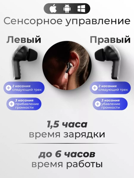 Simsiz Bluetooth quloqchinlar