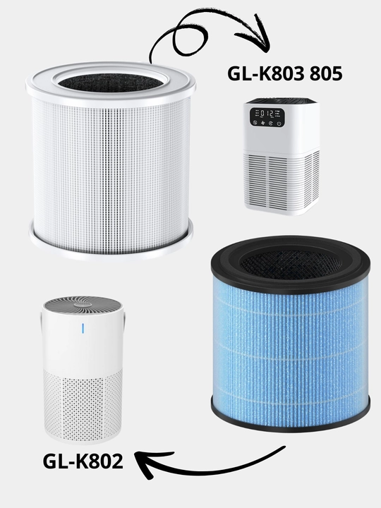 Havo tozalagich filtri Air Purifier/Pro/Compact/Elite/Lite/Hepa/GL-K802/GL-K803 805 - 