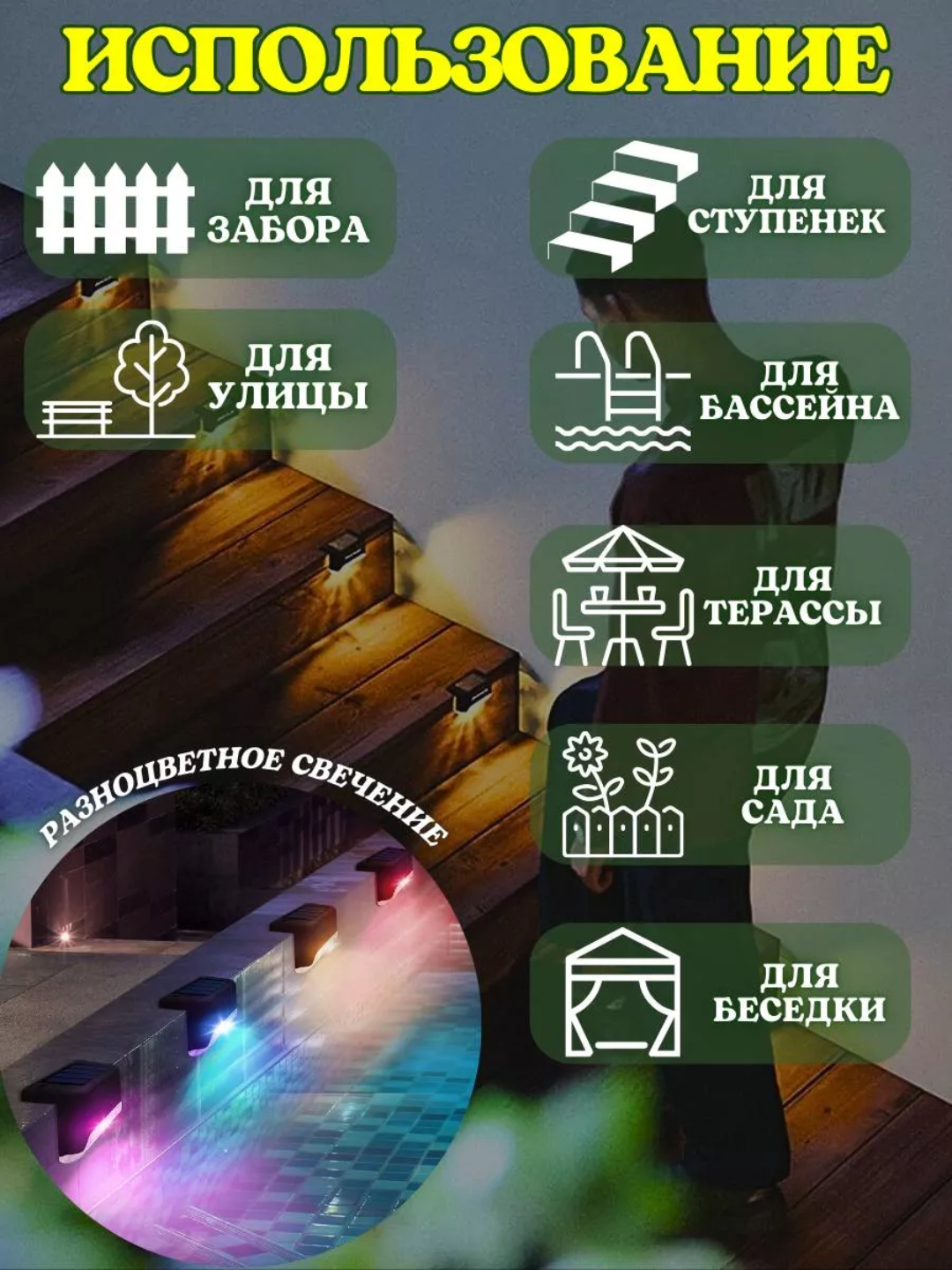 Ko'cha chiroqlari, quyoshdan zaryad oladii, harakat sensori mavjud - 