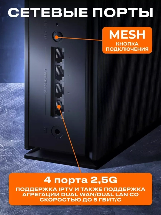 Wi-Fi роутер Xiaomi BE6500 / BE6500 Pro