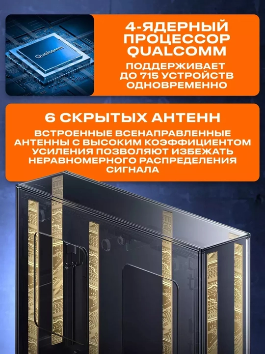 Wi-Fi роутер Xiaomi BE6500 / BE6500 Pro