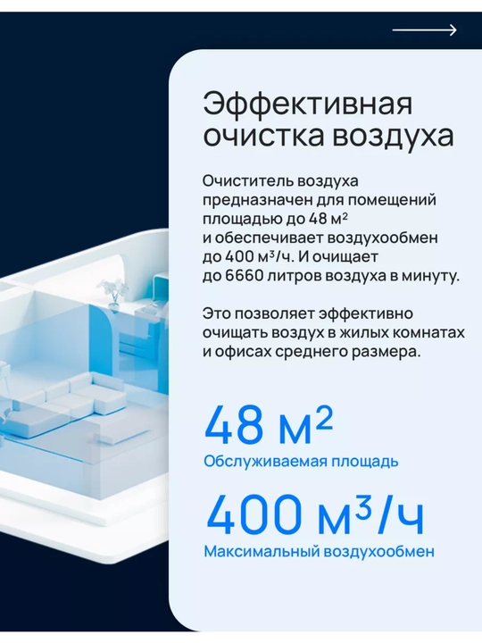 Очиститель воздуха, Xiaomi Smart Air Purifier 4 Lite, 4, 4PRO, Elite