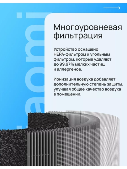 Очиститель воздуха, Xiaomi Smart Air Purifier 4 Lite, 4, 4PRO, Elite