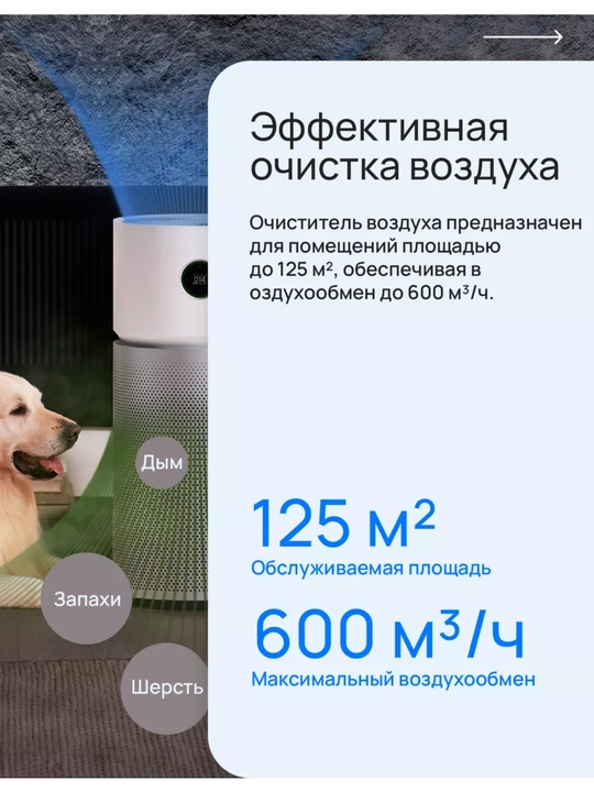 Очиститель воздуха, Xiaomi Smart Air Purifier 4 Lite, 4, 4PRO, Elite