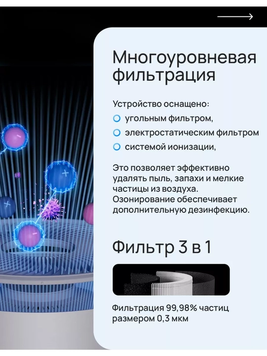 Очиститель воздуха, Xiaomi Smart Air Purifier 4 Lite, 4, 4PRO, Elite