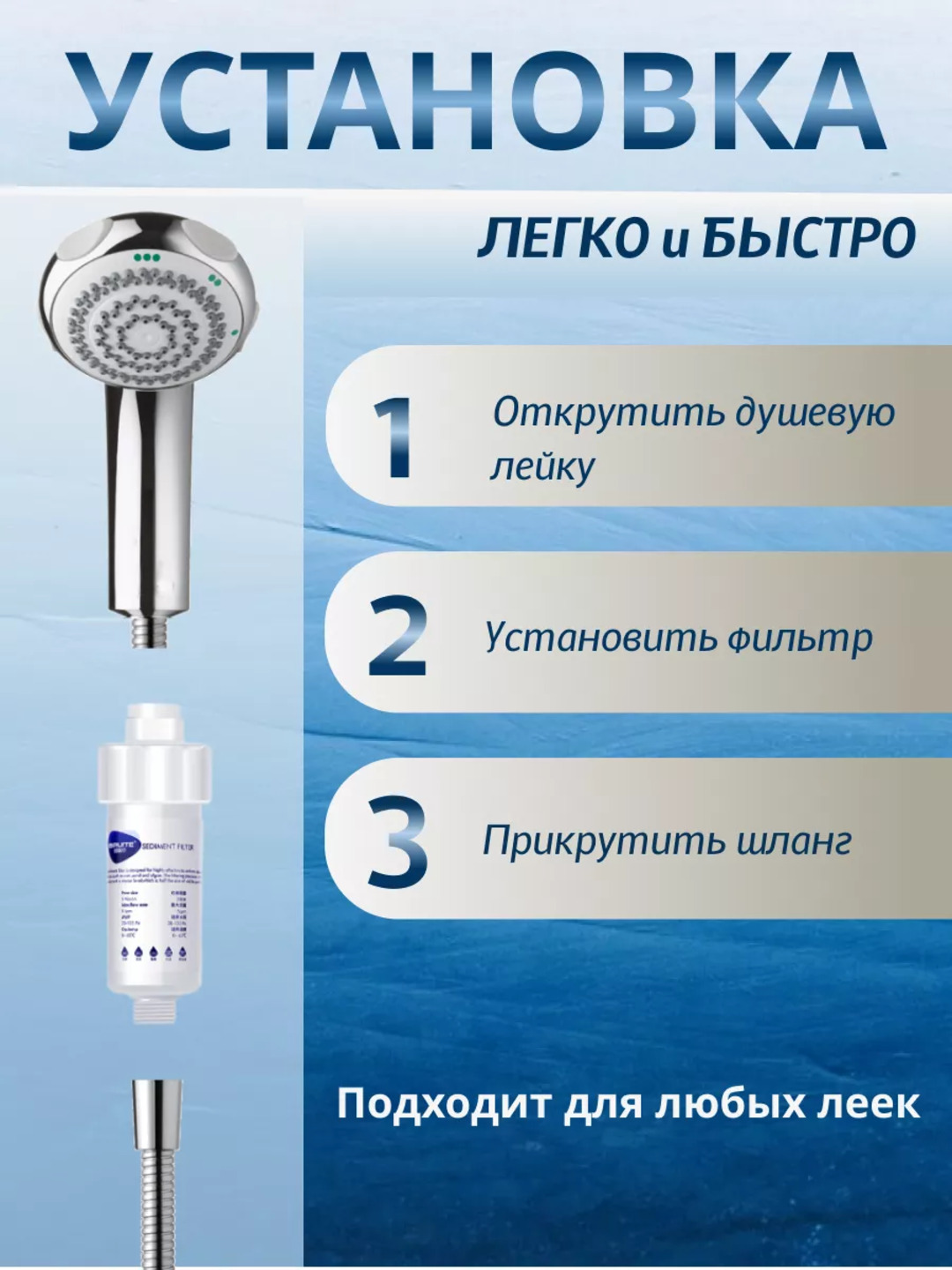 Фильтр и картридж для душа и ванны