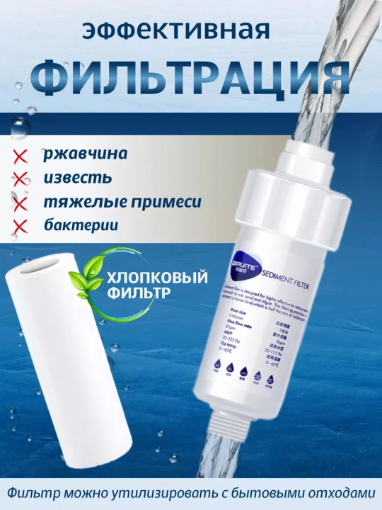Фильтр и картридж для душа и ванны