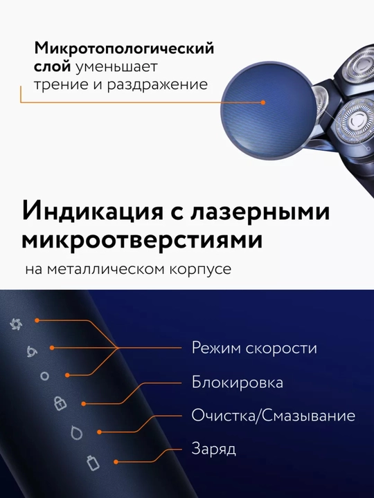 Xiaomi Mijia S500 / S700 Электробритва, портативный триммер