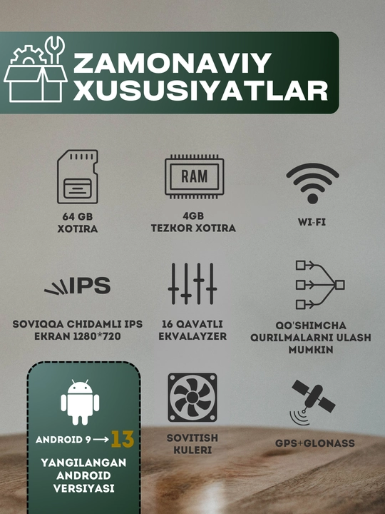 Автомобильные Tesla мониторы 4/64 ГБ, Spark, Nexia 2, Nexia 3, Cobalt, Lacetti, Damas, 1 кулер
