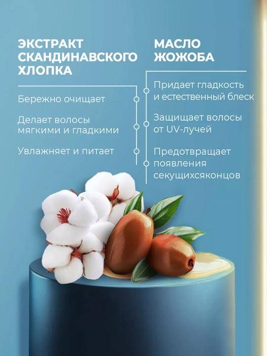 Кондиционер LavidouX, с экстрактом хлопка, маслами жожоба и кокоса для всех типов волос