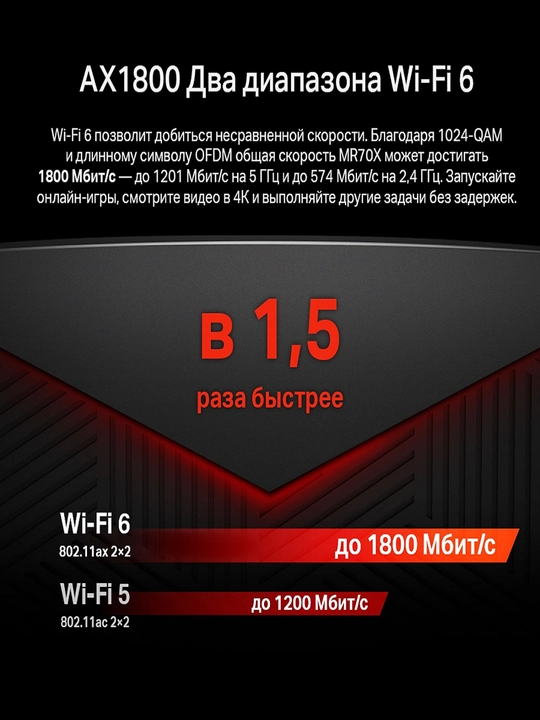 Wifi роутер 5G Mercusys MR70X
