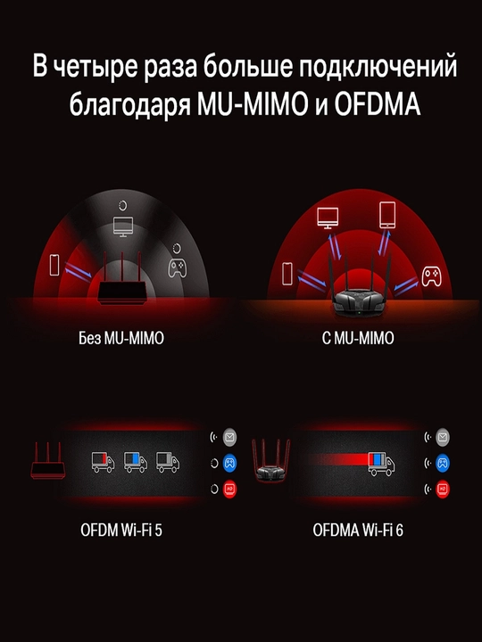 Wifi роутер 5G Mercusys MR70X