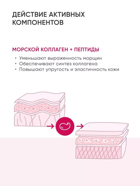 ICON SKIN yuz uchun yoshartiruvchi namlovchi kollagenli qarishga qarshi krem, 30 ml