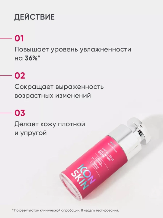 ICON SKIN yuz uchun yoshartiruvchi namlovchi kollagenli qarishga qarshi krem, 30 ml
