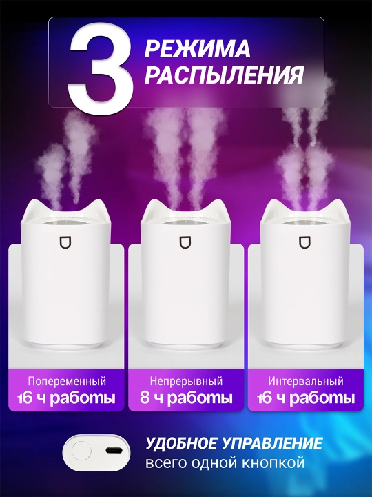 Увлажнитель воздуха, с эффектом пламени, c разноцветной подсветкой, aромадиффузор для дома