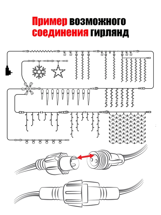 Удлинитель для гирлянд Vegas, 10 м, с прозрачным проводом