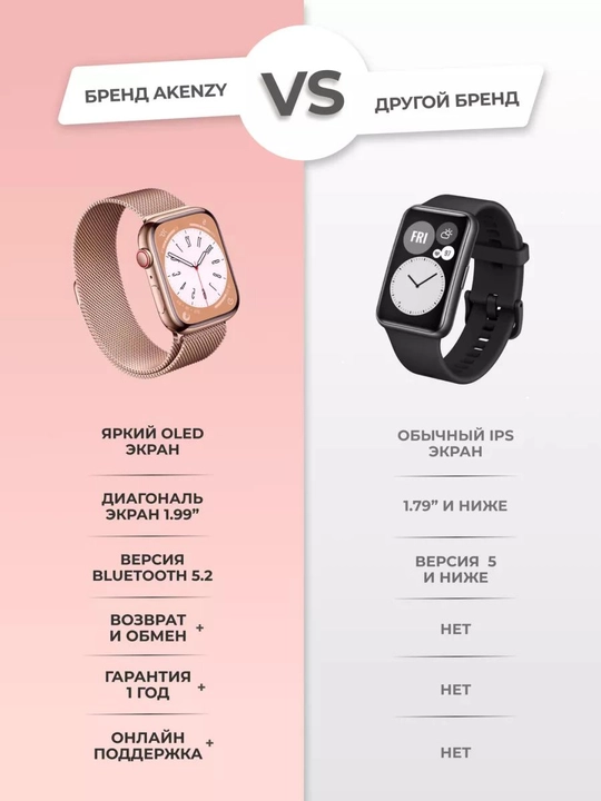 Aqlli soat Smart Watch Lk8 Pro, Retina ekranli, tasma sovg'a sifatida, 45 mm
