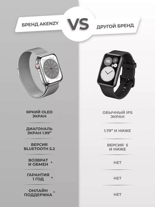 Умные часы Smart Watch Lk8 Pro, с экраном Retina, ремешок в подарок, 45 мм