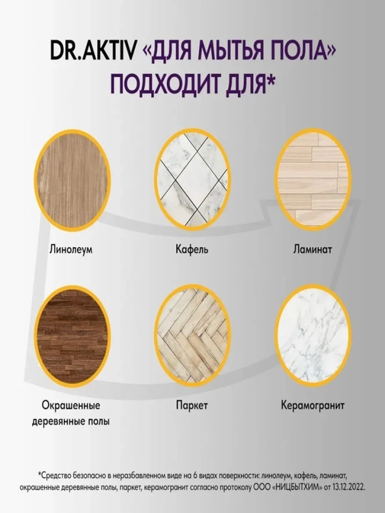 Средство для мытья полов, универсальное, для всех типов полов, против грязи и пятен