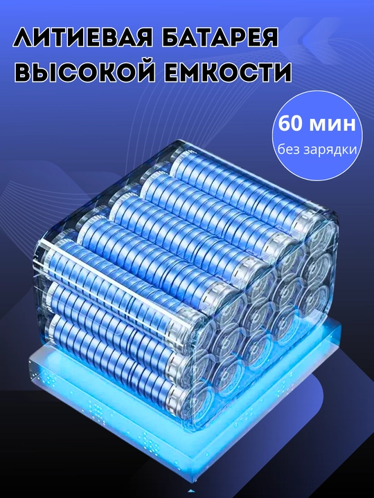 Автомобильный пылесос 12000 Ра для сухой и влажной уборки, беспроводной