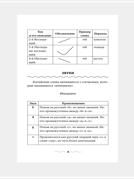 Kitayskiy yazyk bez repetitora, samouchitel' kitayskogo yazyka, M. Moskalenko