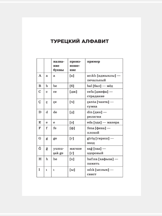 Турецкая грамматика без репетитора, все сложности в простых схемах, Каплан А