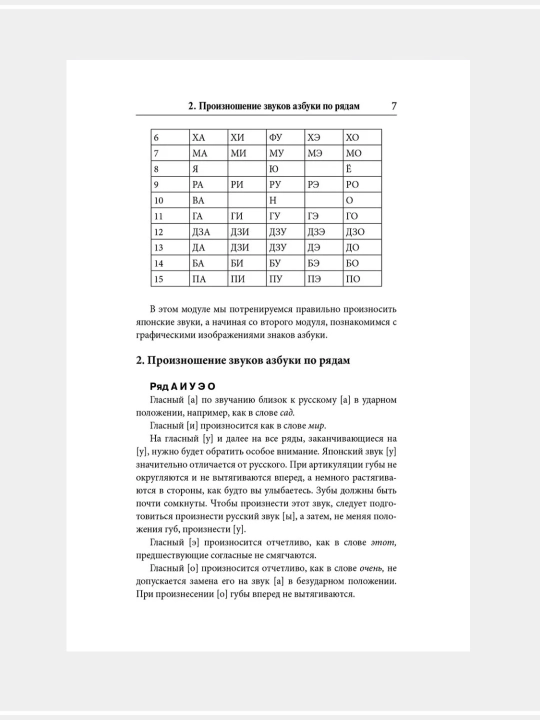 Японская грамматика без репетитора, все сложности в простых схемах