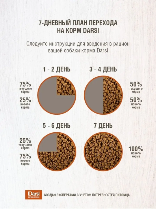 Сухой корм для взрослых собак, крупных пород Darsi Sensitive