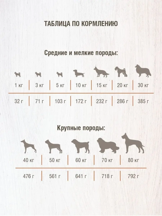 Сухой корм для взрослых собак, крупных пород Darsi Sensitive