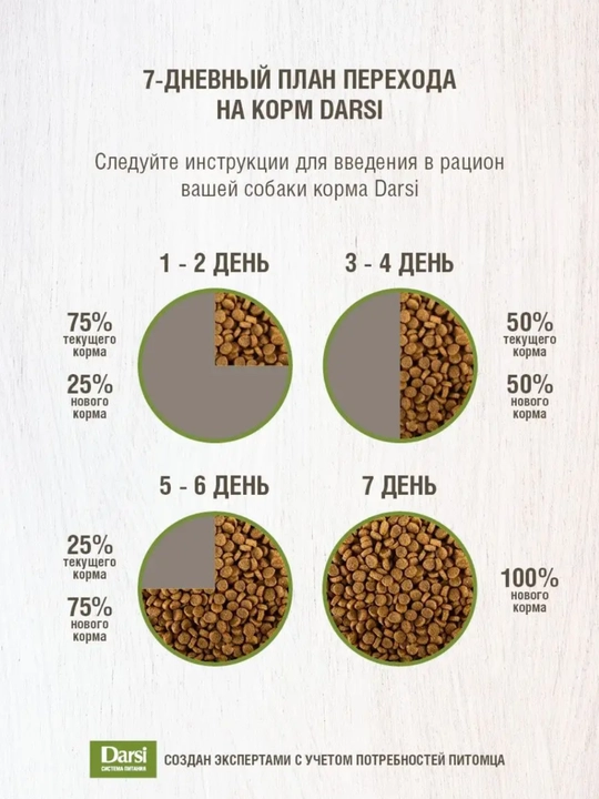 Сухой корм для взрослых собак, крупных пород Darsi Sensitive