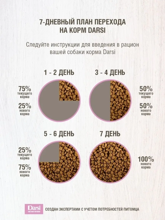 Сухой корм для взрослых собак, крупных пород Darsi Sensitive