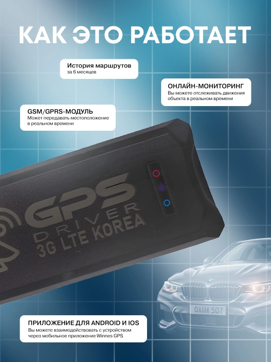 GPS трекер 3G чип слежения за автомашиной определения локации через спутник наблюдение