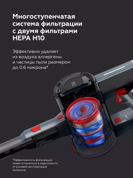 Беспроводной пылесос BQ VC0801H,вертикальный пылесос,40мин работы,мощность всасывания 50Вт