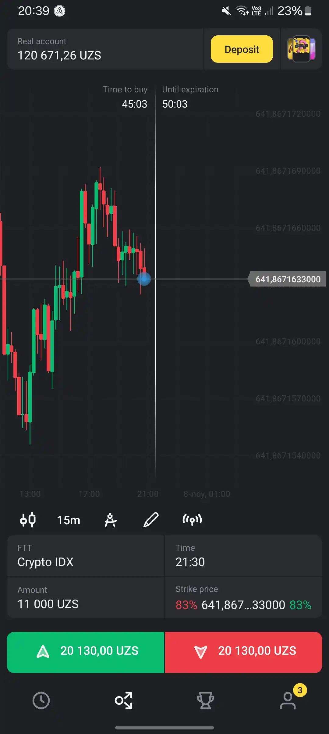The Official Simple Trading Book, oddiy savdo kitobi