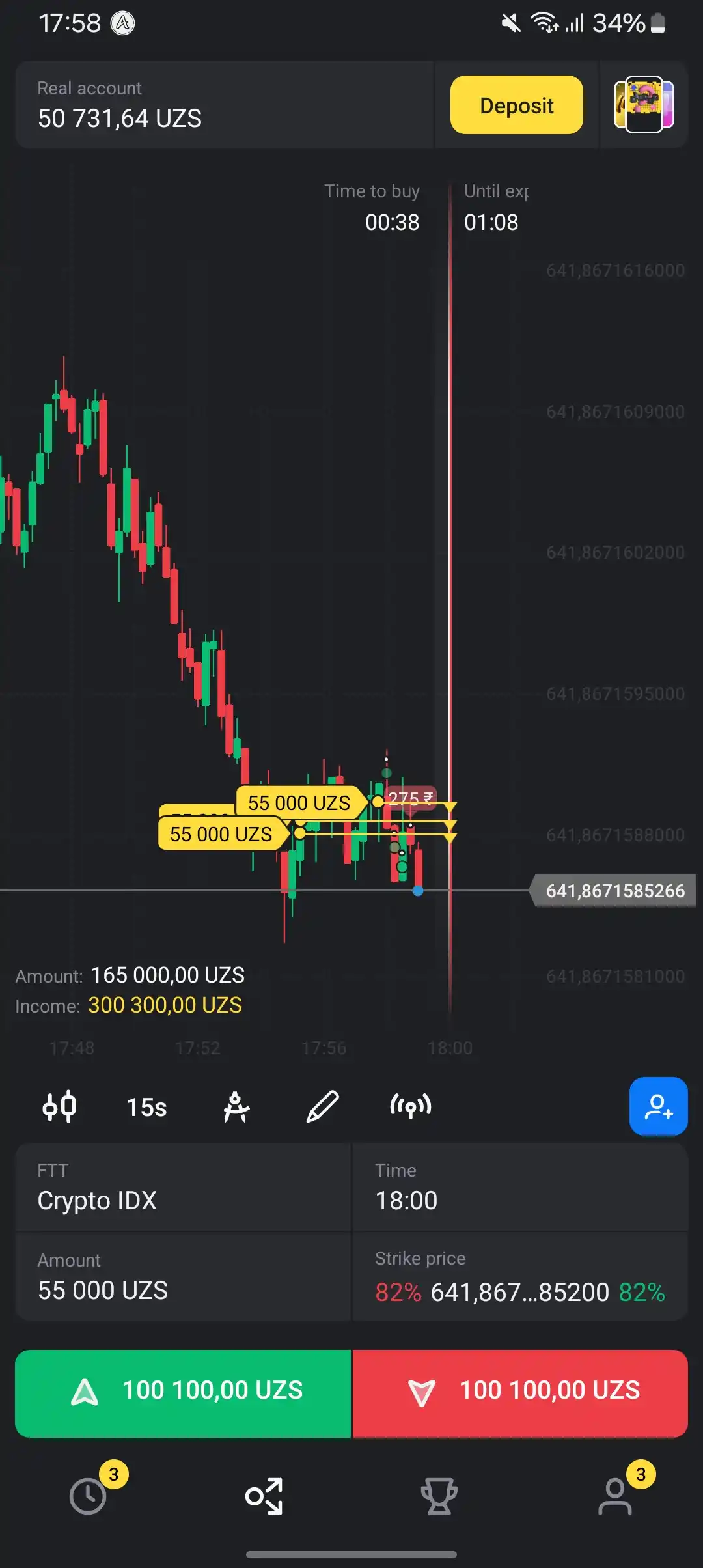 The Official Simple Trading Book, oddiy savdo kitobi