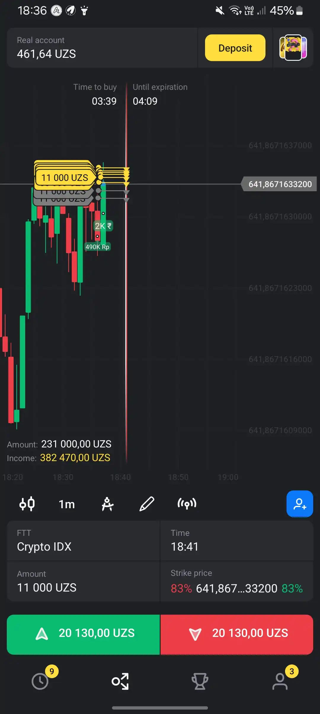 The Official Simple Trading Book, oddiy savdo kitobi