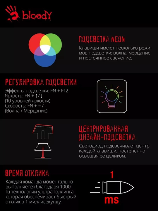 Игровая клавиатура Bloody B150N Neon
