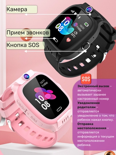 Детские смарт часы с сим картой, GPS прослушкой и удаленным управлением через приложение