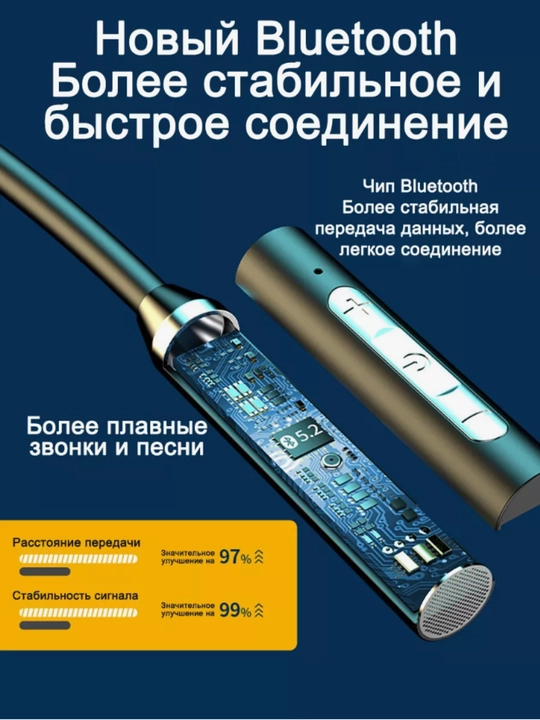 12D simsiz Bluetooth quloqchinlar, ichki kanalli, bo‘yin gardishi bilan