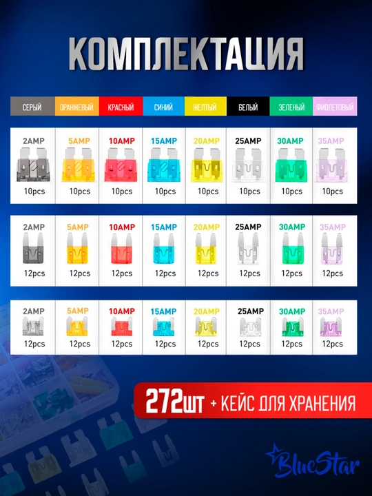 Набор автомобильных предохранителей, 3 размера, 272 предмета, 2-35 A, напряжение 32 В