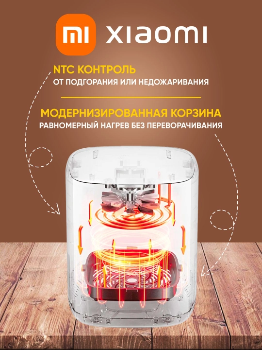 Xiaomi Smart Air Fryer 4.5, 5.5, 6.5, 10, 12L aqlli aerogril, Global qovurish pechi
