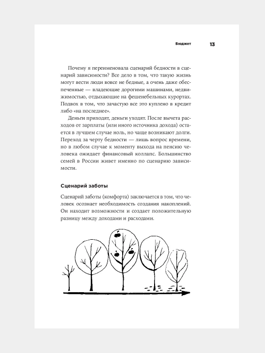 Сам себе финансист. Анастасия Тарасова