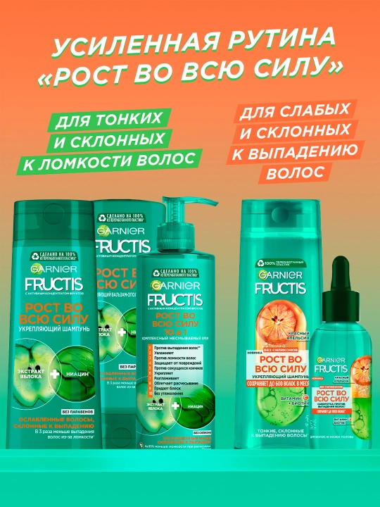 Kuchaytiruvchi shampun Fructis Growth to'liq quvvatda Qizil Apelsin, 400 ml