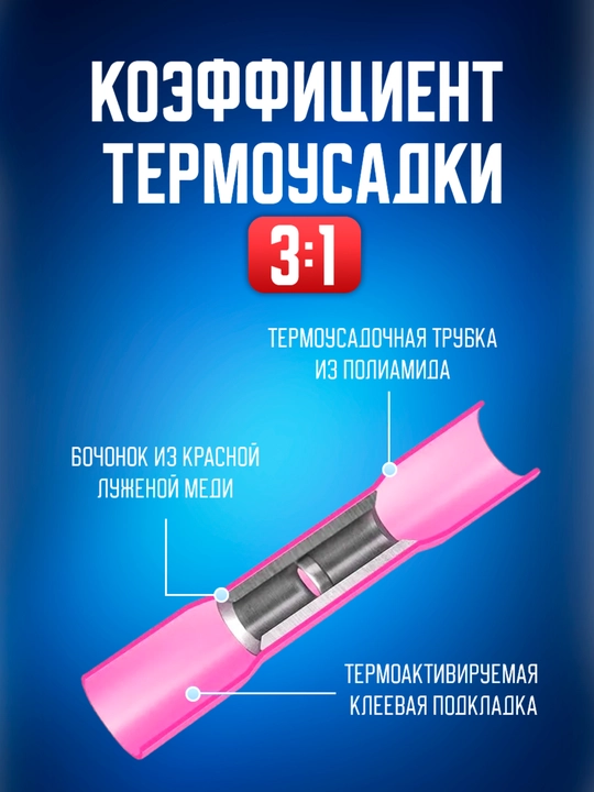 Набор кримпер 0.25-6 мм2 для обжима наконечников с термоусадкой, 220 шт