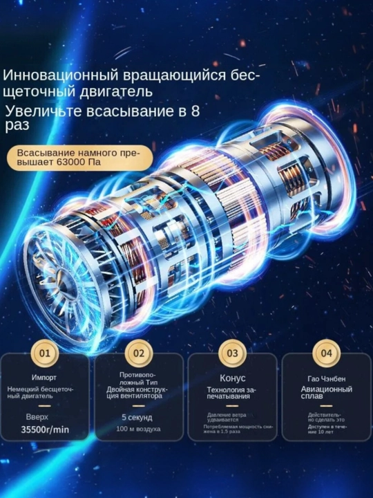 Автомобильный пылесос 12000 Ра для сухой и влажной уборки, беспроводной