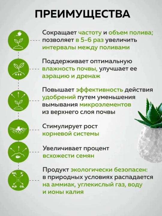 Гидрогель для растений, водохлеб