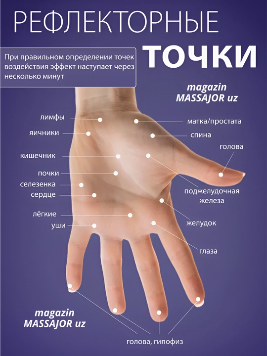 Мяч массажный с шипами для МФР, шар для массажа для рук и ног, против нервов 