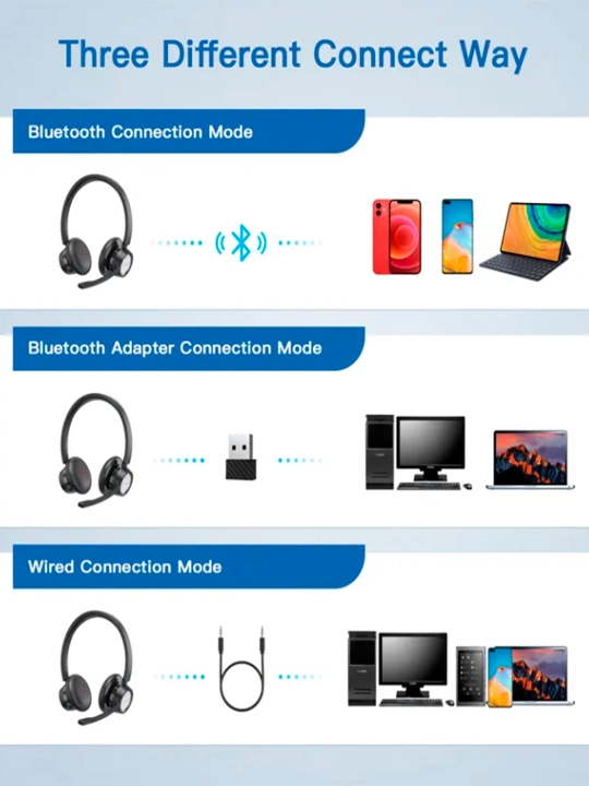 NewBee BH58 simsiz garniturasi, USB adapteri bilan Bluetooth