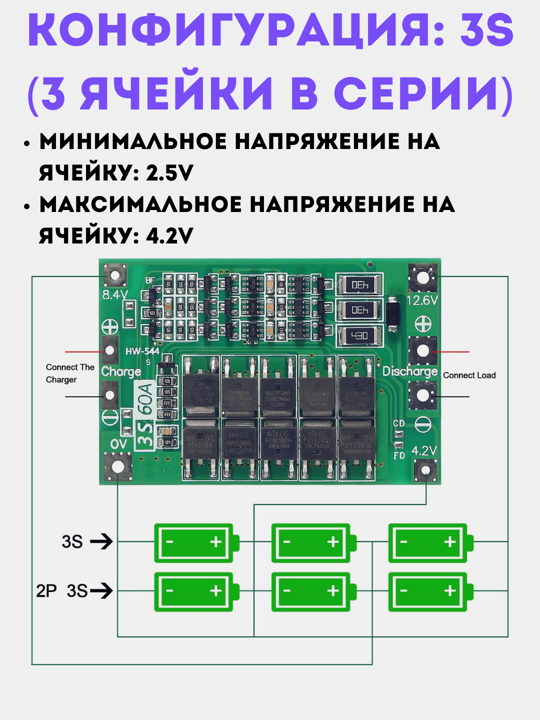 BMS 3S 60A для литий-ионных батарей 18650, балансировка, защита, 1, 2, 5, 10 шт 18650 DIY